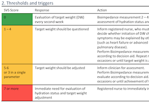 Thresholds and Triggers thumbnail